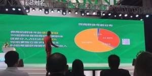 探索微商品牌成功之道，成就杰出品牌创始人之路