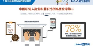 行政人员兼职副业合法吗？职场规定与个人发展如何平衡？