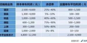99元房间真的能盈利吗？酒店经营背后的利润真相