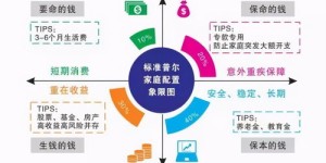 40岁女性如何开启创业之路实现财富增长？