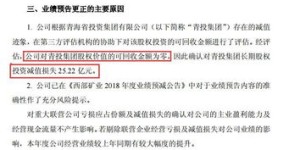 西部矿业股票表现如何？适合长期投资吗？