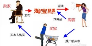 在家带孩子还能兼职赚钱吗？揭秘宝妈副业真实收入