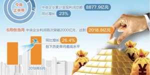 加工中心如何拓展副业？实现多元化收益的实用方法有哪些？
