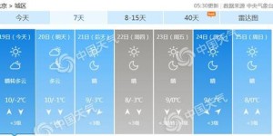 吉林快3计划五机灵系统与手机软件，哪个更胜一筹？