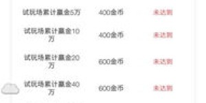 如何利用挂机模式实现稳定盈利？带挂赚钱的可行性分析