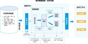 如何有效拓宽体验路径？实用方法与策略探讨一览