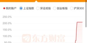 中国移动新股申购，真的能带来盈利吗？