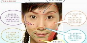 脸上闷痘究竟是怎么回事？哪些因素导致了这种现象？
