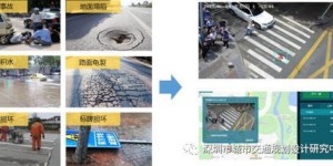 道路设计公司如何拓展副业领域？