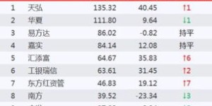 电子厂底薪标准是多少？普遍行情揭秘！