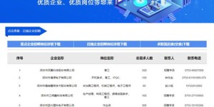 旺苍地区兼职发传单岗位招聘详情你知道吗？