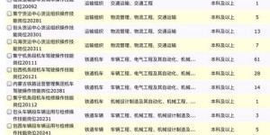 网络招聘铁路岗位信息可信吗？如何辨别真伪？