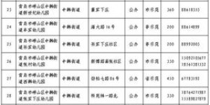 小学生报名费是多少？详细了解小学报名费用标准