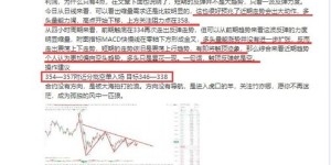 如何做到连续七次成功盈利？背后的策略是什么？