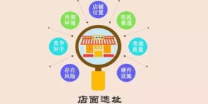 哪个城市更适合开茶店盈利？选址攻略助你赚钱无忧