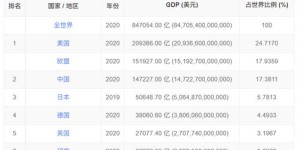 复刻表进货背后有何玄机？价格高昂的原因究竟是什么？