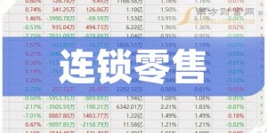哪些自助共享商机平台排名靠前？这是2023年最新的榜单吗？