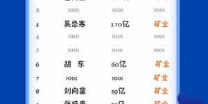 如何在舒适的家中用手机轻松赚取收入？