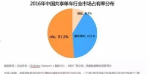 收发室如何实现盈利？探索其赚钱之道
