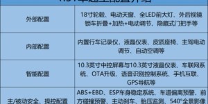 哪些自助健身团购平台位居前列？这篇排名指南告诉你！
