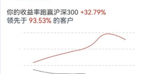 上半年大家都在靠什么项目盈利？