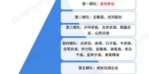 优质企业盈利秘诀何在？探究其赚钱的核心要素