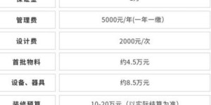 想要加盟书亦烧草，究竟需要支付多少加盟费用？