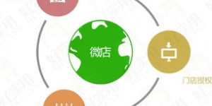 微店代理商品真的能赚钱吗？代理微店商品的收入途径有哪些？