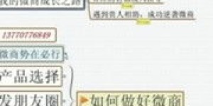 微商货号究竟有何含义，你知道吗？这是营销新手段还是另有乾坤？