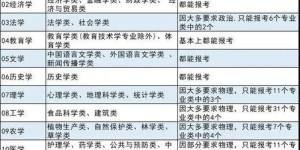 哪些自助团购平台在龙陵最受欢迎？深度解析龙陵本地团购选择指南