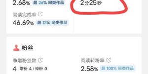 如何玩转自媒体副业，实现收入增长？