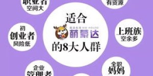 如何利用零成本点子在当下实现赚钱？