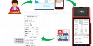 哪些自助扫码点餐平台正在流行？这些平台的优势和特点一览！