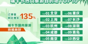 哪些网站提供免费自助小屋信息？探索最佳选择，旅行住宿不再难！