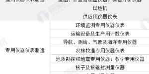 聋人如何通过副业实现收入增长？是否可行？