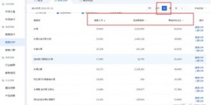 探讨获取优质欧洲女装货源及图片资源的微信途径