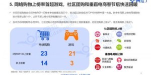 小程序能否成为你的赚钱利器？