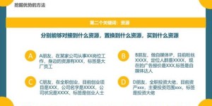 如何在淘宝找到并成功运营赚钱的副业？