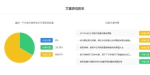 如何通过设计网站实现盈利？有哪些有效方法？
