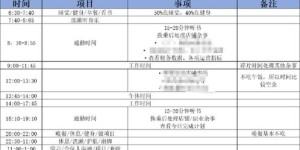 如何找到并成功运营能赚钱的副业攻略？