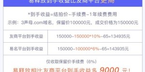 哪个域名最具盈利潜力？如何选择高收益域名？