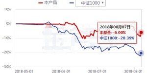 蝉买买是如何实现盈利的？其赚钱模式你了解吗？