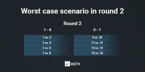 如何在CSGO炼金中实现盈利？探索赚钱新途径