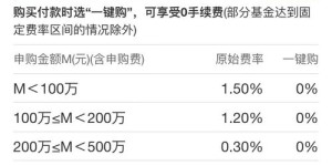 工厂直销价格为何高于代销？代工厂产品为何更便宜？