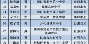 香港男生如何选择副业？有哪些热门副业推荐？