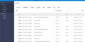 哪些自助建网站的平台最知名？它们的名称你了解多少？