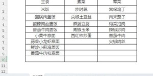 哪些甘肃自助点餐平台排名靠前？带你了解当地最佳选择！