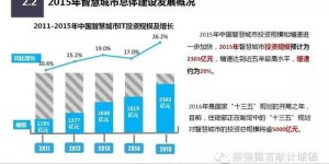 30岁如何平衡事业与副业，实现双料俱佳的成功路径？