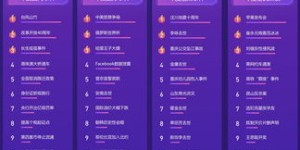 哪些自助健身团购网站排名靠前？这份榜单告诉你答案！