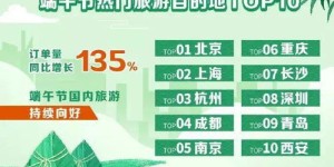 为何选择非洲作为赚钱的热门目的地？
